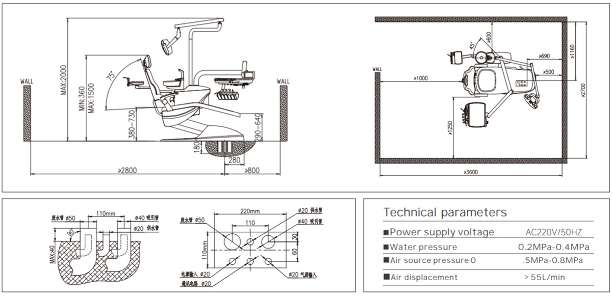 Diagrams and parameters